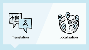 Translation And Localization What S The Difference Lokalise Blog