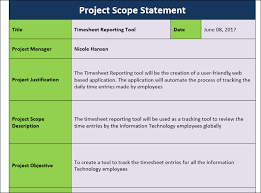 Project Initiation 23 Templates Project Management Dashboard Visual Management Writing Rubric