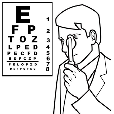 As your local glen allen optometrist, howlette family…. Eye Doctor Medical Tools Coloring Page Coloring Sky