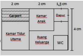 Maybe you would like to learn more about one of these? Jika Skala Denah Rumah Tersebut Adalah 1 150 Maka Luas Sebenarnya Kamar Tidur Utamaadalah A Brainly Co Id
