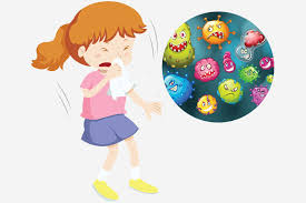 Teaching Kids About Germs 4 Interesting Activities You