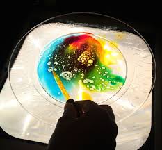 Liquid Light Shows 4 6th Grade Light Show Overhead Projector Steam Art