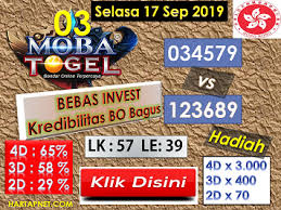 Maybe you would like to learn more about one of these? Prediksi No Hk Yang Akan Keluar Malam Ini Data Hk 2021