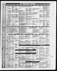 Pero honrado año 1985 genero cine mexicano reparto vicente fernández, blanca guerra, cecilia camacho, manuel capetillo, guillermo murray, pedro weber chatanuga, tito guillén, raúl araiza (hijo), norma herrera, alicia encinas, eugenia avendaño. Daily News From New York New York On September 23 1998 449