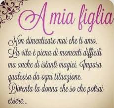 Pin Su Compleanno