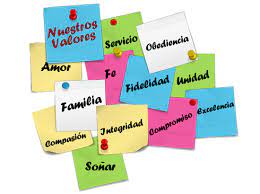 Por ejemplo, hay personas que viven con muy poco de manera voluntaria, mientras que otras, a pesar de ser de clase media, sienten una gran frustración por no poder permitirse una gran cantidad de grandes lujos. 2 3 Tipos De Valores Ahi Varios Tipos De Valores Como Los Valores Familiares Que Son Todos Aquellos Que Sabemos Que Estan Mal O Bien Por Que Que Nos Han Ensenado Nuestros Padres O Familia Estan Tambien Los Valores Personales Que Son Aquellos Que