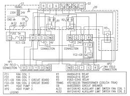 In the past, communicating technology was limited to a few expensive, proprietary thermostats. New Wiring Diagram For Ac To Furnace Diagram Diagramtemplate Diagramsample Thermostat Wiring Carrier Heat Pump Ac Wiring