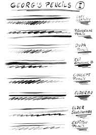Thanks for watching top 5 best default sketching brushes in procreate. Procreate Pencil Set 30 Pencils Charcoal Graphite Georg S Procreate Brushes