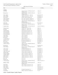 Joined the indian army, in madras, 1838; Https Www Eiseverywhere Com File Uploads 3a2a8ba6c0e76be4501025929d07a93b Convention Attendees 2 14 172 Pdf
