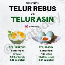 Telur kecil memiliki sekitar 60 kalori. Infonutrisi Telur Rebus Vs Telur Griya Bugar Lombok Facebook