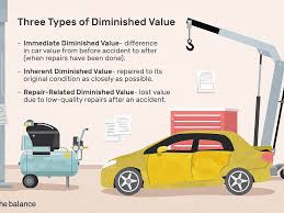 Car insurance by angkasa cooperative malaysia website awards. Diminished Value And How To Get Insurance To Pay