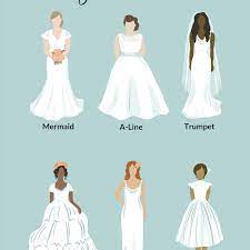 Its characteristic vintage charm lends it added appeal. Silhouette Guide The Best Wedding Dresses For Every Body Type