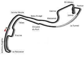 Join grand prix tours at the 2021 monaco grand prix. 1975 Monaco Grand Prix Wikipedia