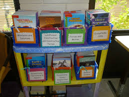 13 best 4th grade classroom decorations images on home decor ideas 14 stunning classroom decorating ideas to make your classroom decorating ideas for 4th grade oscarsplace furniture 35 excellent diy classroom decoration ideas themes to inspire you. Science Notebooking August 2011 Science Classroom Decorations Science Notebooks 4th Grade Classroom