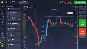 Iq Option Forex Handeln Affiliate Iqoptio Ihr Kapital Ist Einem Risiko Aus Affiliateiqoptio Aus Einem Forex Ha Forex Trading Forex Forex System