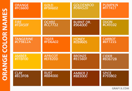 Shades Of Orange Color Chart With Names Www