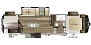 Some of those reasons are the exclusive features that come this different way means focusing on you, our customer, and building rvs that are much more than great floor plans and prices. 2019 Keystone Cougar Half Ton All Regions 32dbh Trailer Reviews Prices And Specs Rv Guide