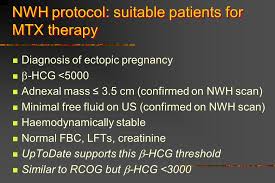 Additional surcharges are being introduced for funded pregnancy scans from 11 may 2020. Are We Managing Ectopic Pregnancy Appropiately Professor Cindy Farquhar Fertility Plus National Women S Hospital University Of Auckland Ppt Download