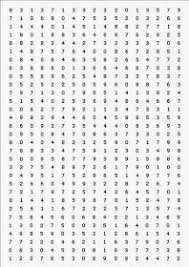 Maybe you would like to learn more about one of these? Tes Pauli Pdf Jawabanku Id