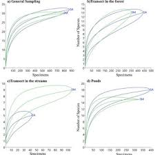 Image result for Adenostemma afrum