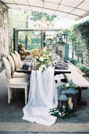 Check spelling or type a new query. 33 Best Outdoor Garden Wedding Venues Where To Host A Garden Wedding Near Me