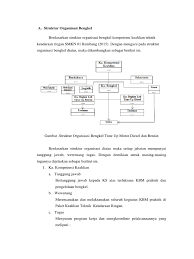 Untuk mengkondisikan agar bengkel selalu dalam keadaan yang bersih, rapi dan terawat, diperlukan pengelolaan dan pemeliharaan bengkel secara baik dan benar. Gambar Struktur Organisasi Bengkel Sepeda Motor Berbagi Struktur