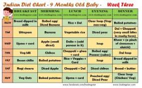 9 Month Baby Food Chart Budding Star