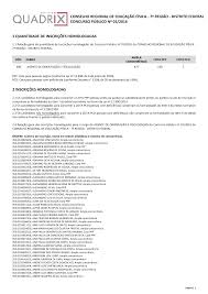 1 QUANTIDADE DE INSCRIÇÕES HOMOLOGADAS 2 INSCRIÇÕES HOMOLOGADAS CONSELHO  REGIONAL DE EDUCAÇÃO FÍSICA