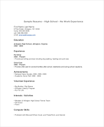 Seeking work as a teenager when you are a teenager, writing a resume with no previous job experience may seem difficult. Free 5 Sample Teenage Resume Templates In Ms Word Pdf