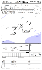 نتیجه جستجوی لغت [minimums] در گوگل