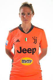 Giuliani ha riportato un'infrazione al carpo della. Laura Giuliani Laura Giuliani Juventus