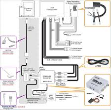 ··· car obd2 female to usb cable drive computer obd usb adapter cable 1m extension cable packaging & shipping. Usb Wiring Diagram Gm Process Flow Diagram Chemical Engineering Begeboy Wiring Diagram Source