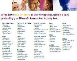 Food Allergy Symptoms 630x505 Food Allergy Symptoms Allergy Symptoms Food Allergies