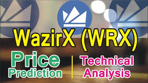 The world's leading cryptocurrency exchange! Wazirx Token Wrx Price Prediction And Technical Analysis Coinmarketbag