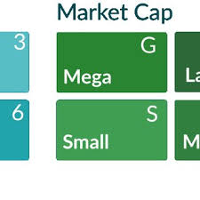Is an independent publisher and comparison service, not an investment advisor. Pdf The Value Determinants Of Cryptocurrencies