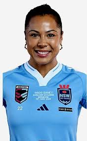 Good evening 🌌 🌆 Tara na Let's go 😁 😁  https://www.facebook.com/100087581109477/subscribe/