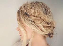 Moreover, a this type of hairstyle is highly beneficial to men whose face shapes require accentuating. Updo Hairstyles For Medium Length Hair Nara Hair Salon