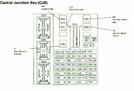 Fuse box in passenger comaprtment ford taurus 1996. 99 Ford Tauru Fuse Diagram Wiring Diagram Networks
