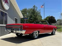 Image result for Regal Red 1965 Chevelle
