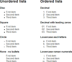 Styling Lists And Links W3c Wiki