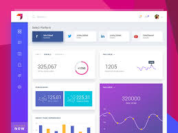 dashboard for a social media management web app dashboard