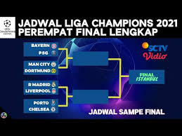 Jadwal pertandingan rabu, 10 maret 2021 03.00 wib: Jadwal Perempat Final Liga Champions 2021 Live Sctv Len