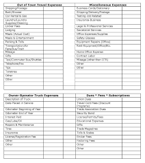 pin by tula shamhart on diy small business tax business