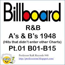 Let The Good Times Roll Top 10 40 R B Hits 1942 1969 1948