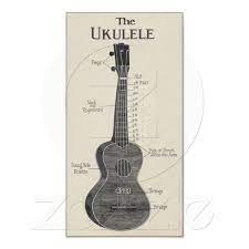 The Ukulele Poster Zazzle Com Ukulele Ukulele Gift Ideas Vintage Ukulele
