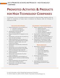 An act to provide for the promotion of investment in the interest of national, social and economic development and for that purpose, to establish a body known as the investment. 2