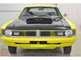 Image result for Citron Yella 1971 Dart