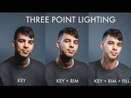Learn How To Do Three Point Lighting Like A Pro Diy Photography Studio Photography Lighting Photography Lighting Techniques Photography Lighting Setup
