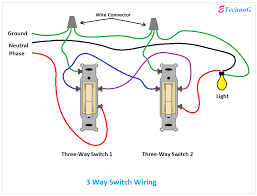 Sometimes it is handy to have an outlet controlled by a switch. Proper 3 Way Switch Wiring And Connection Diagram Etechnog