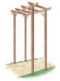 How To Build A Pergola Free Standing Pergola Building A Pergola Wooden Pergola